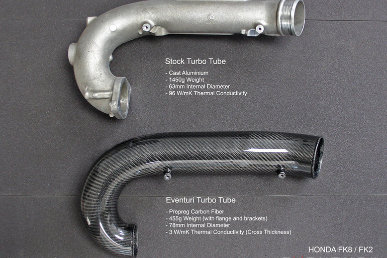 EVENTURI CARBON FIBRE TURBO INTAKE TUBE