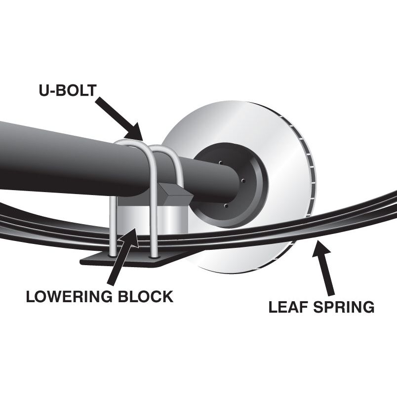 Whiteline Lowering Block Kit 1.5" - Ford Falcon AU, BA, BF, FG, FGX