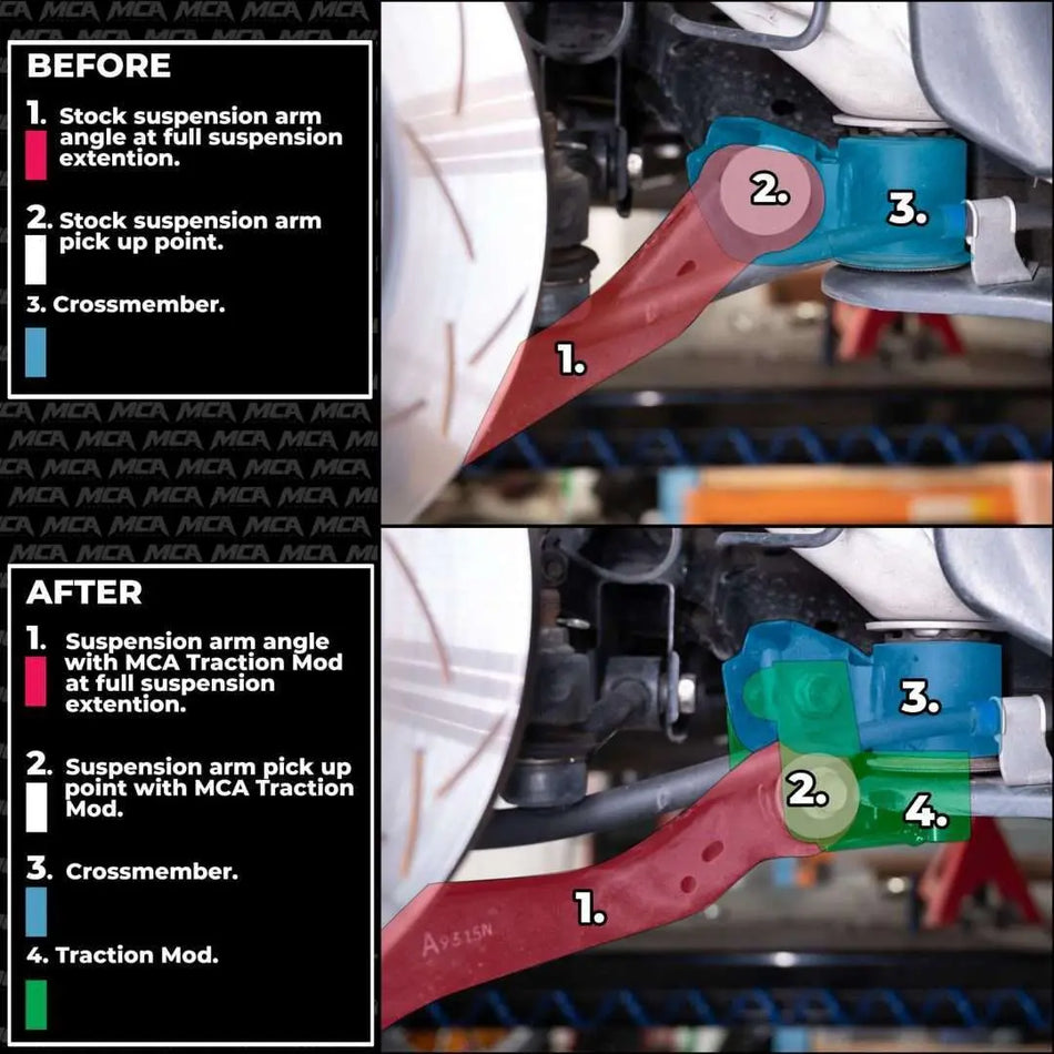 TRACTION MOD FOR TOYOTA 86 & BRZ 2012-2022+ MCA Suspension