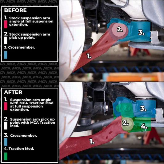 TRACTION MOD FOR TOYOTA 86 & BRZ 2012-2022+